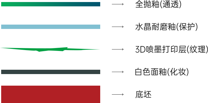 produce_02.png